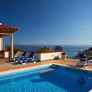 Ricardo Villa Porto Da Cruz